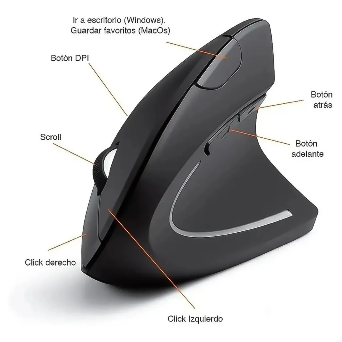 GENERICO - Mouse Ergonómico Vertical Inalámbrico USB 30