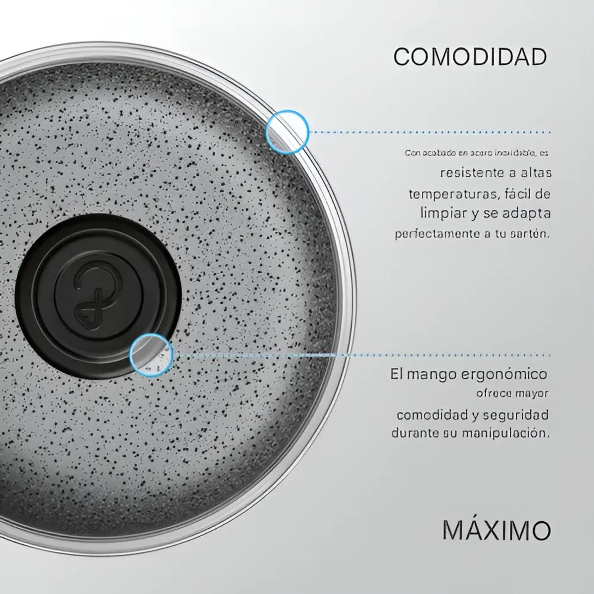 PANELUX - Wok Sarten Panelux 32cm Granito Antiadherente Con Tapa Negro