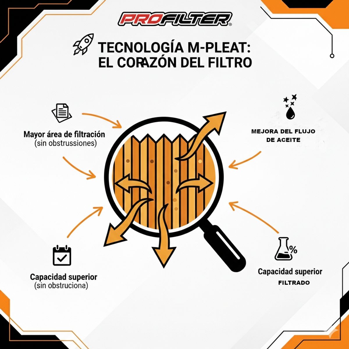 Filtro Aceite Alto Flujo PF-116 Honda  Polaris  Husqvarna PROFILTER, marca GENERICO - Foto 2