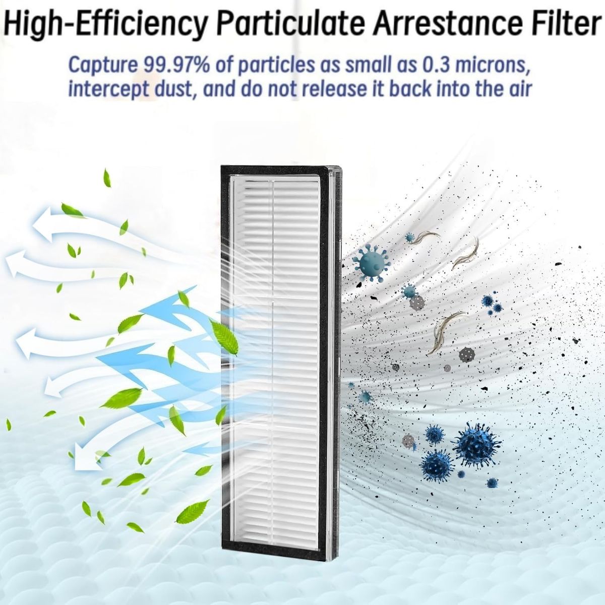 KUANGYE - Repuestos Para Aspiradora Robot Para Xiaomi X20+ X20 Plus Max Pro Blanco