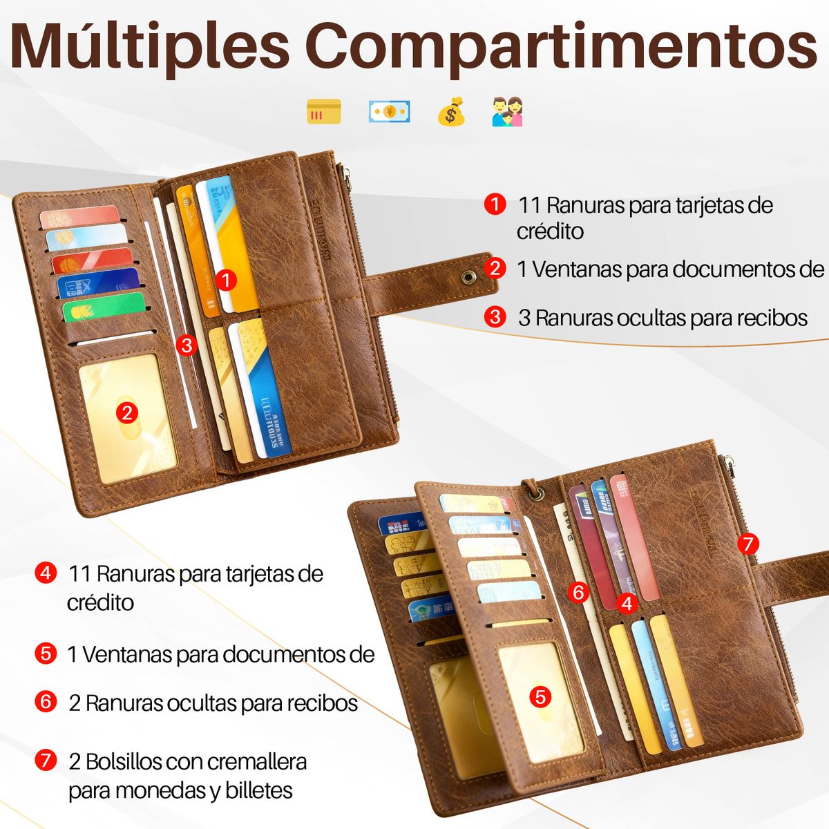 LUKOVEE - Billetera Tarjetero Cuero Mujer Minimalista Con Rfid