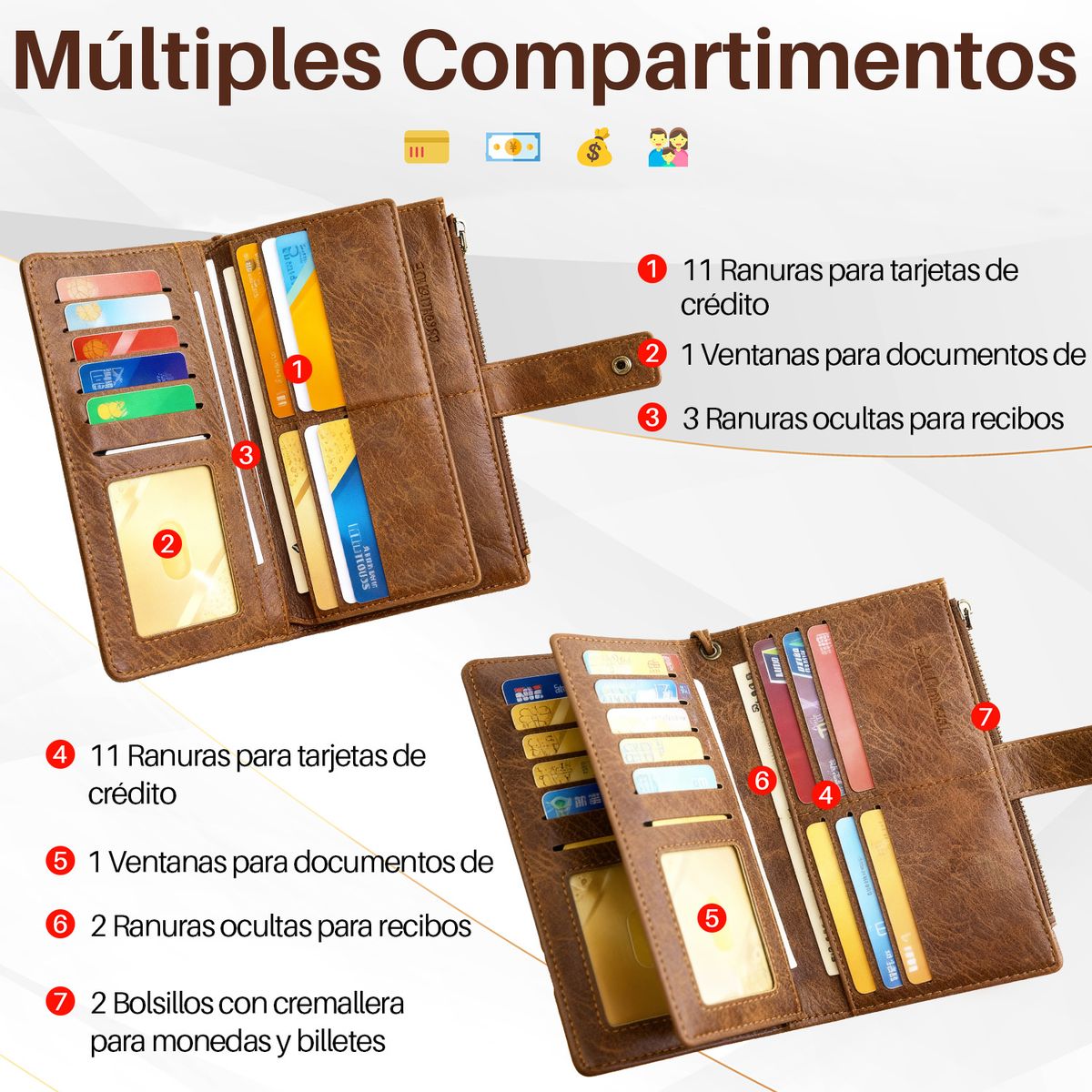 LUKOVEE - Billetera Tarjetero Cuero Mujer Minimalista Con Rfid