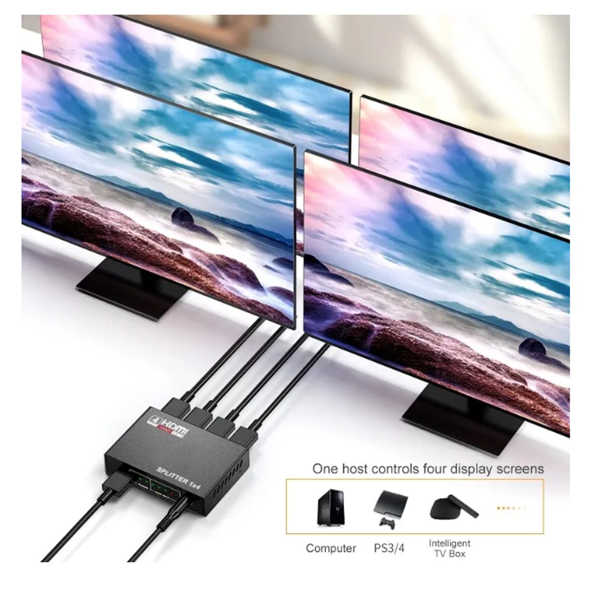 IRM - Hdmi Splitter De 1x4 Puertos V14b Video Convertidor