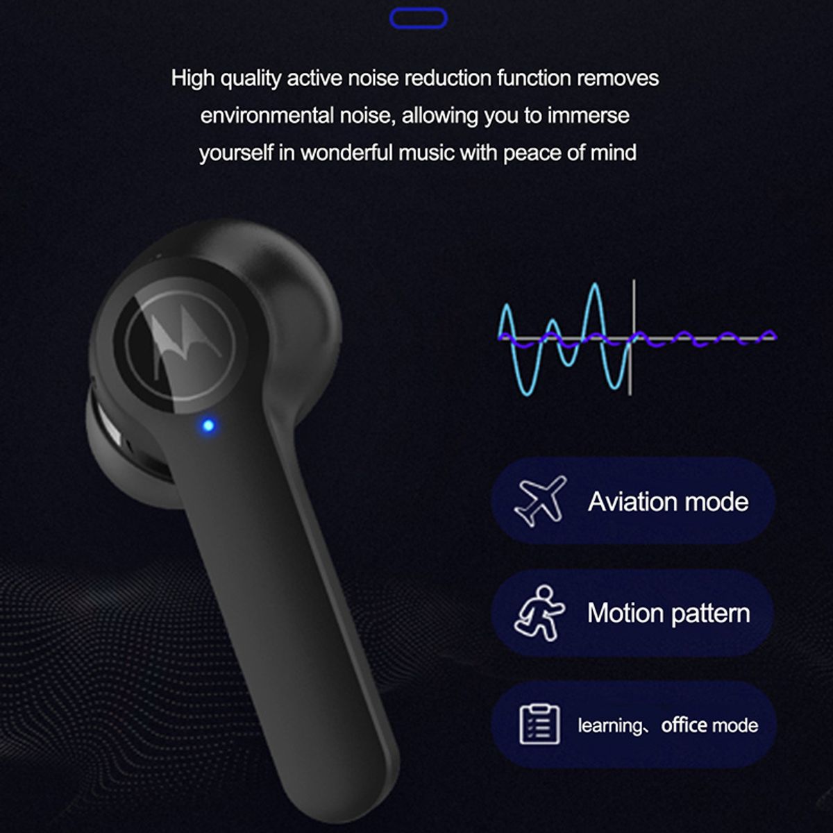 MOTOROLA - Audifonos inalambricos True Bluetooth Moto Buds-s ANC - Negro