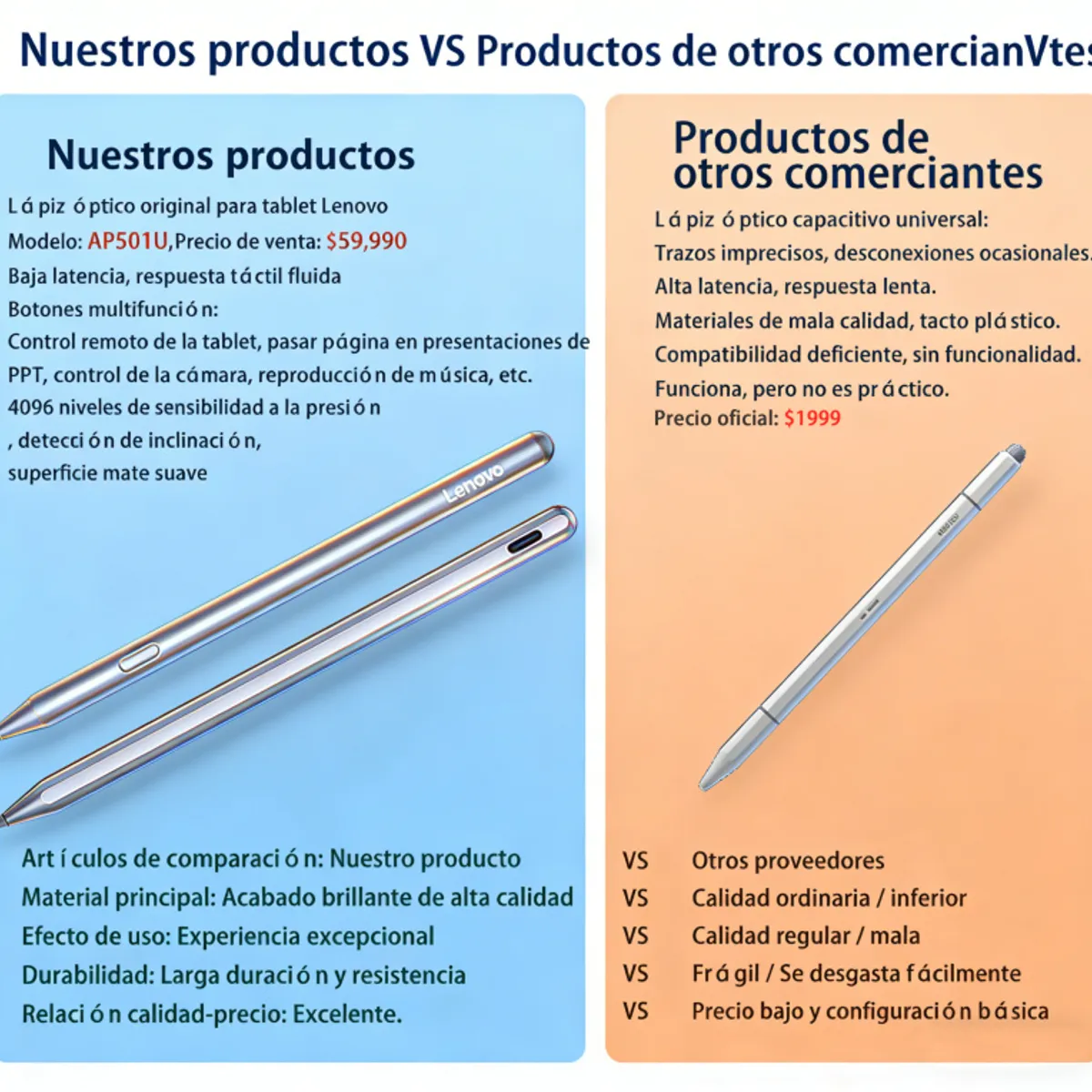 LENOVO - Tablet Pad Pro 2025 12+256GB 12.7" WIFI-Gris+Rosado luminsos teclado+Lápiz táctil Lenovo