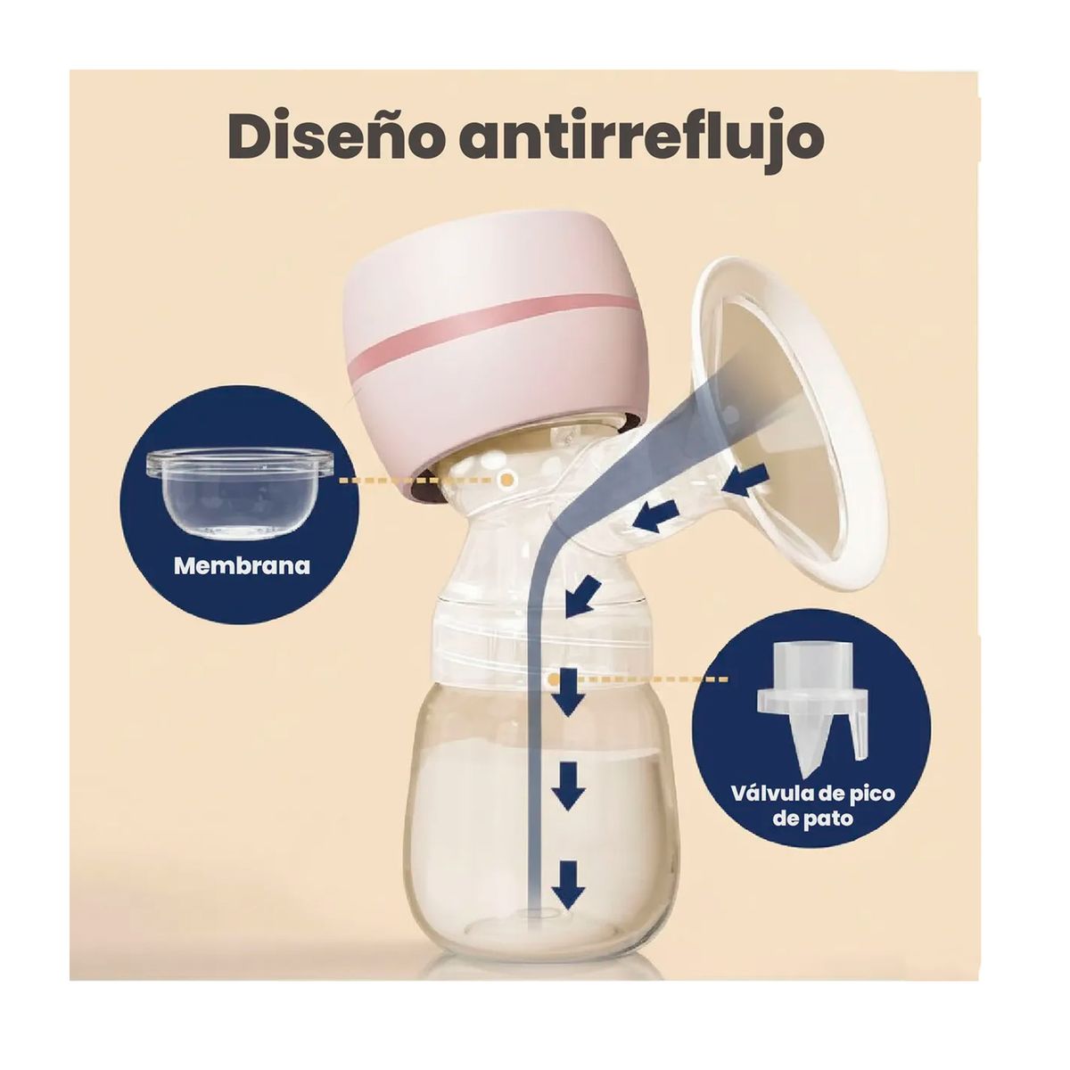 OFERTABKN - Saca Leche Extractor Materno Inalambrico 180ml Recargable