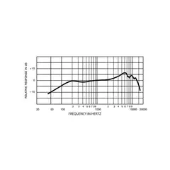 SHURE - Micrófono Vocal cardioide SM 57