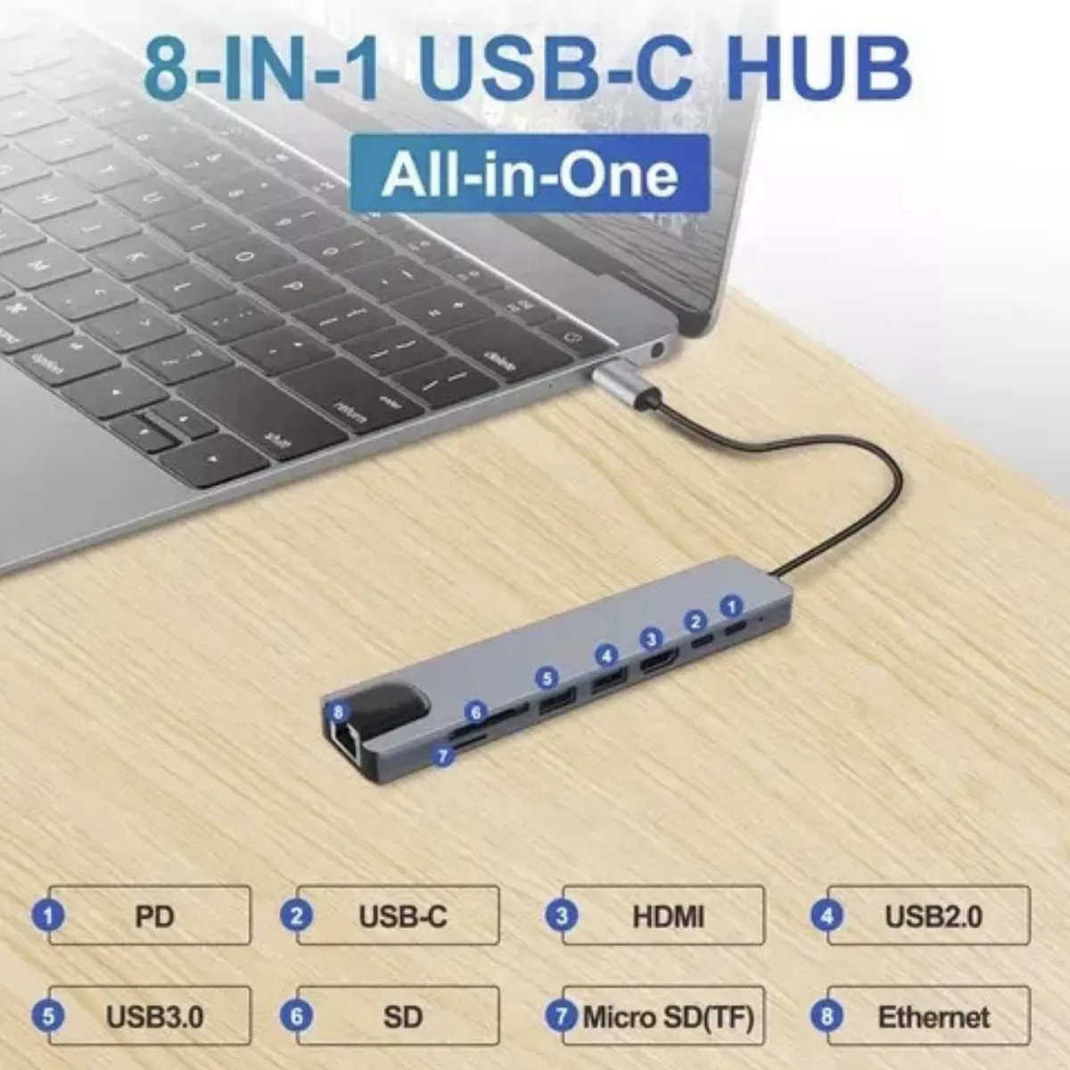 GENERICO - multipuerto hub 8 en 1 adaptador tipo c a usb,hdmi,rj45,tipo c, sd/TFwin/mac