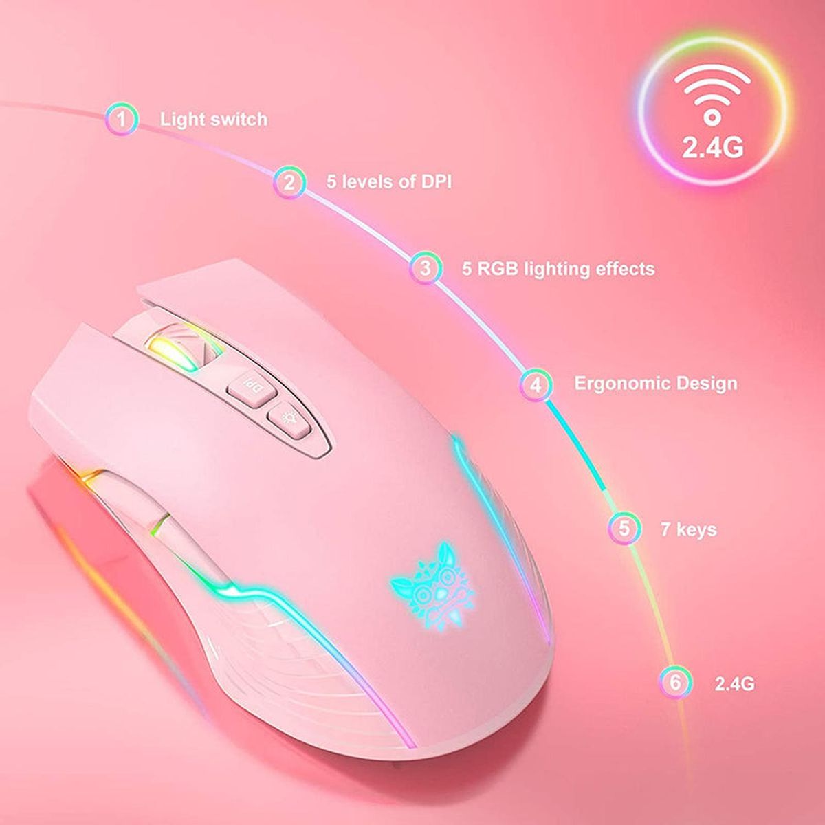 ONIKUMA - Mouse Gamer Onikuma CW905 2.4GHz - Rosa