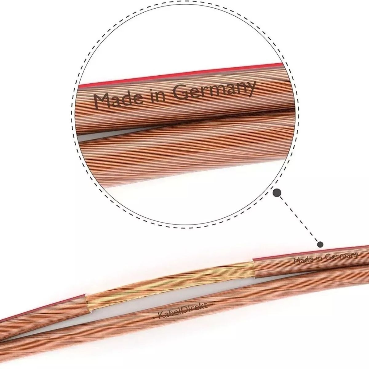 GENERICO - Cable Audio alta fidelidad 14 Awg 100% cobre Ofc Hecho en alemania 20 mtrs