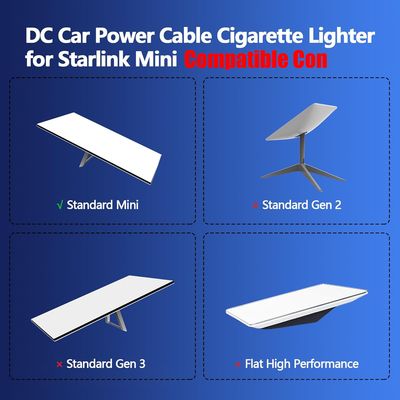 Imagen 2 del producto Cable Poder 3 mts Para Starlink Mini 12 Volt Automovil Alta Calidad Gris