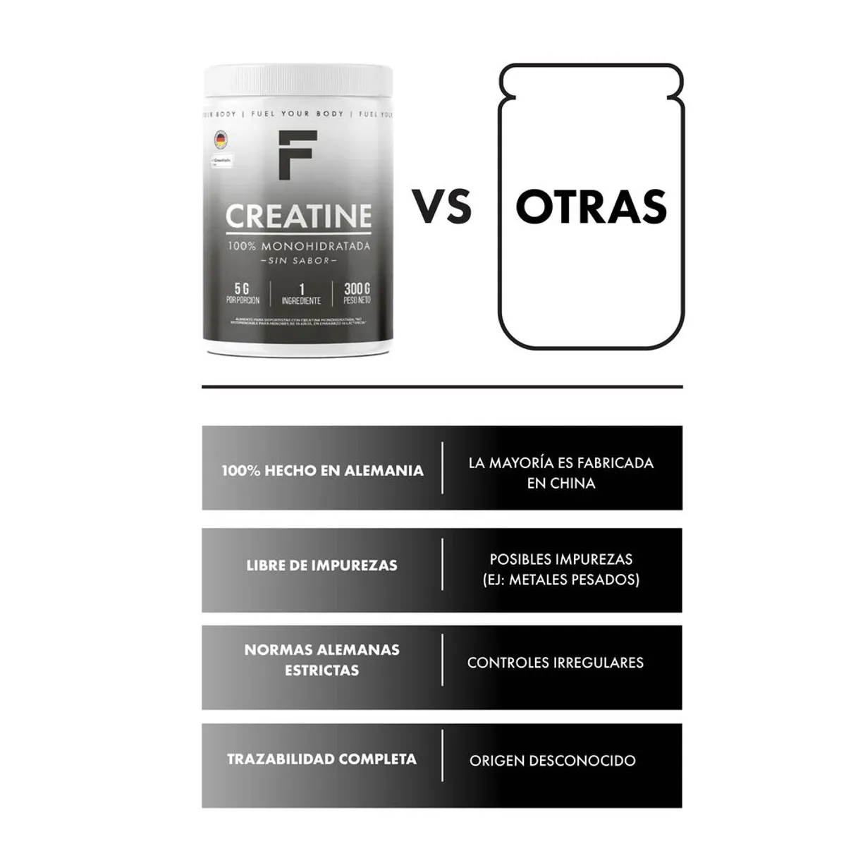 FUEL NUTRITION - Creatina Monohidratada Creavitalis®- Fuel Nutrition-60 Días Sin Sabor