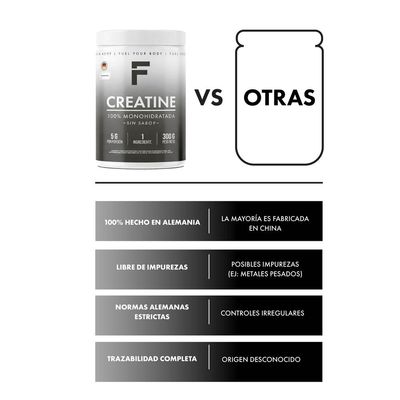 Imagen 2 del producto Creatina Monohidratada Creavitalis®- Fuel Nutrition-60 Días Sin Sabor