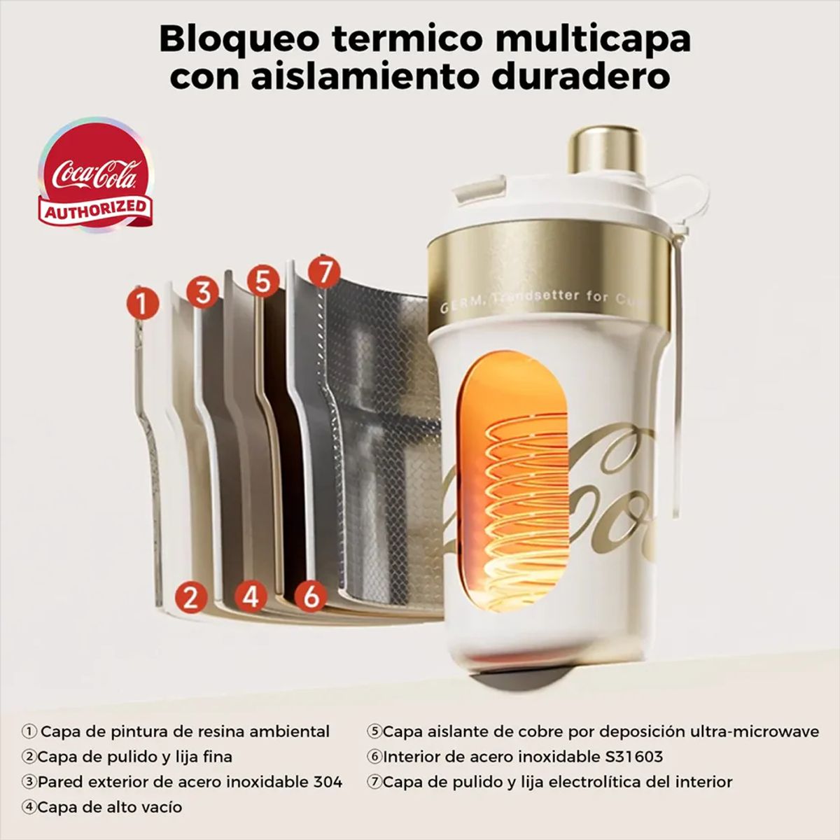 COCA COLA - COCA COLA GERM Termo Clásico Oficial 700ml Frío O Caliente Vaso Térmico Blanco