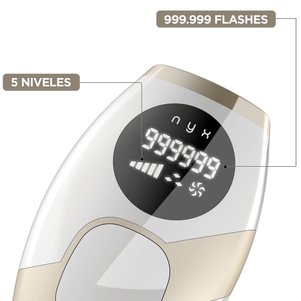 GAMA - Depiladora IPL Nyx Gama 999.999 Flashes 2 En 1  Uso Corporal y Facial