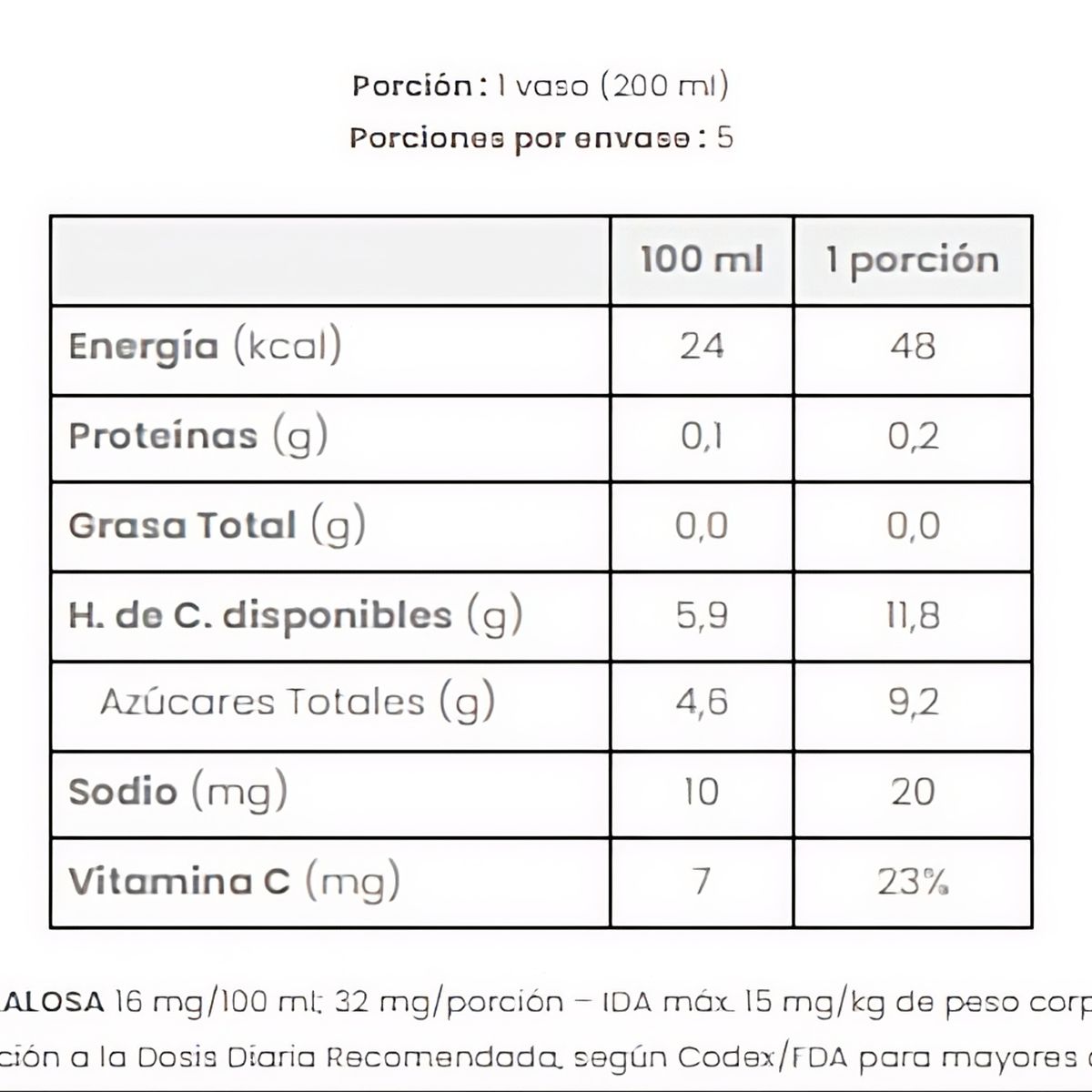 COLUN - Pack Jugo Tetrapack Colun Durazno Colun 12 X 1 L