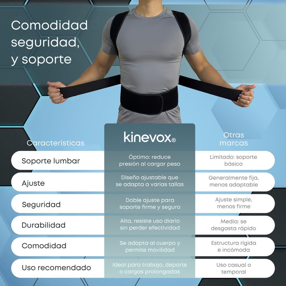 KINEVOX - Faja Hombre Lumbar Trabajo Correcion Postura Espalda Dorso M