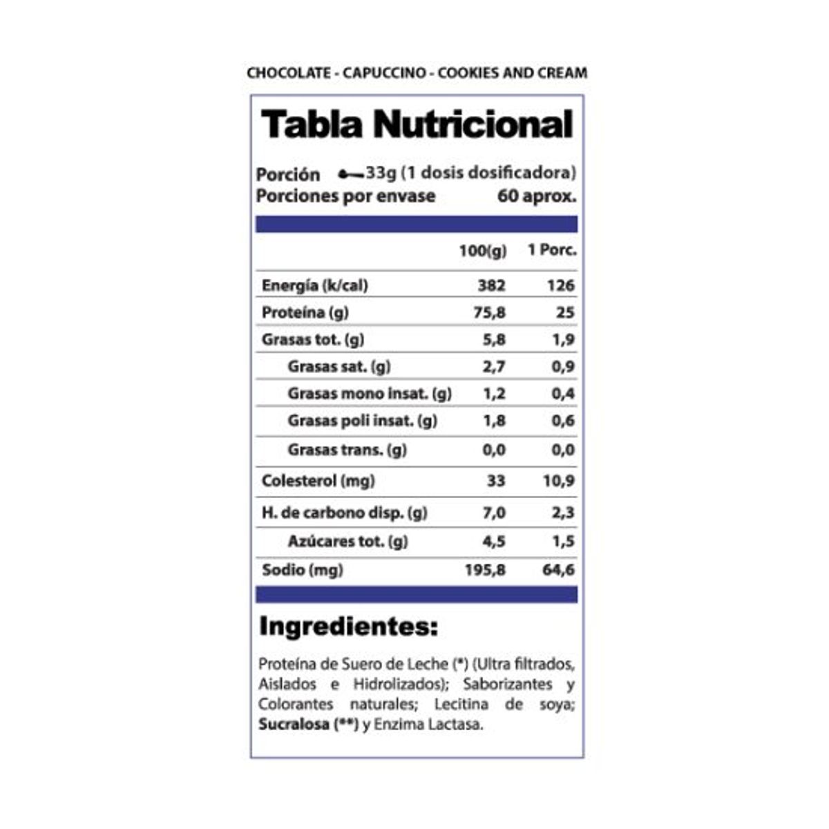 WINKLER NUTRITION - ProteIna Whey ProWin 1kg 30s - COOKIES AND CREAM- WINKLER NUTRITION