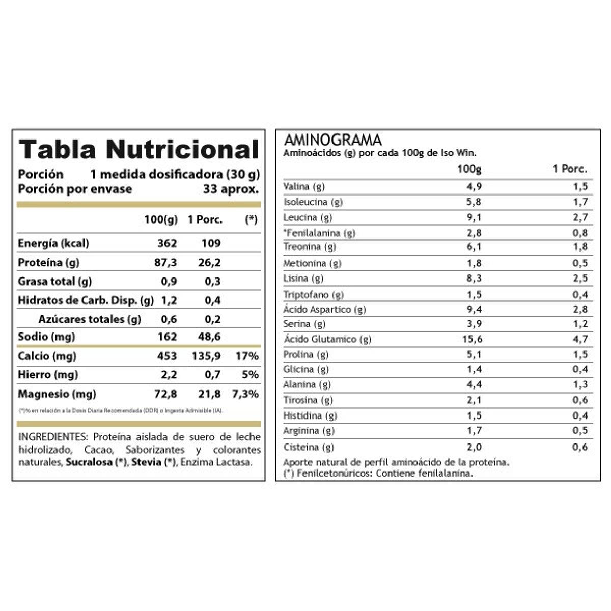 WINKLER NUTRITION - Proteina hidrolizada Iso Win 1 kg 33 servicios CHOCOLATE WINKLER NUTRITION