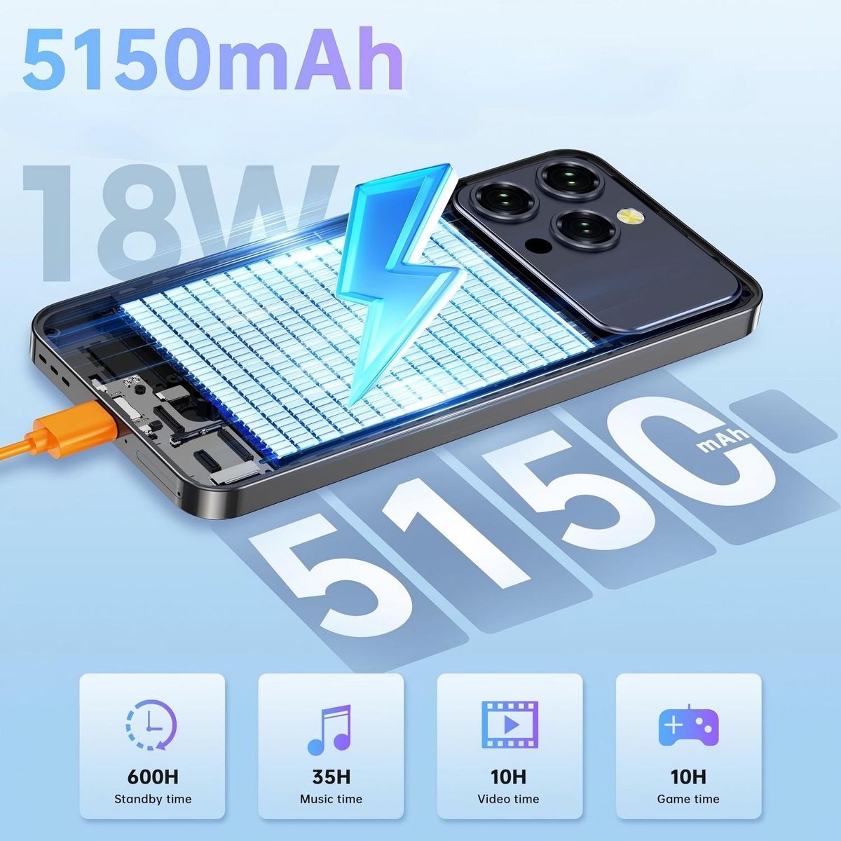 OUKITEL - OUKITEL P1 Pro Celular 24GB+512GB 50MP Android 15 Smartphone-Oro