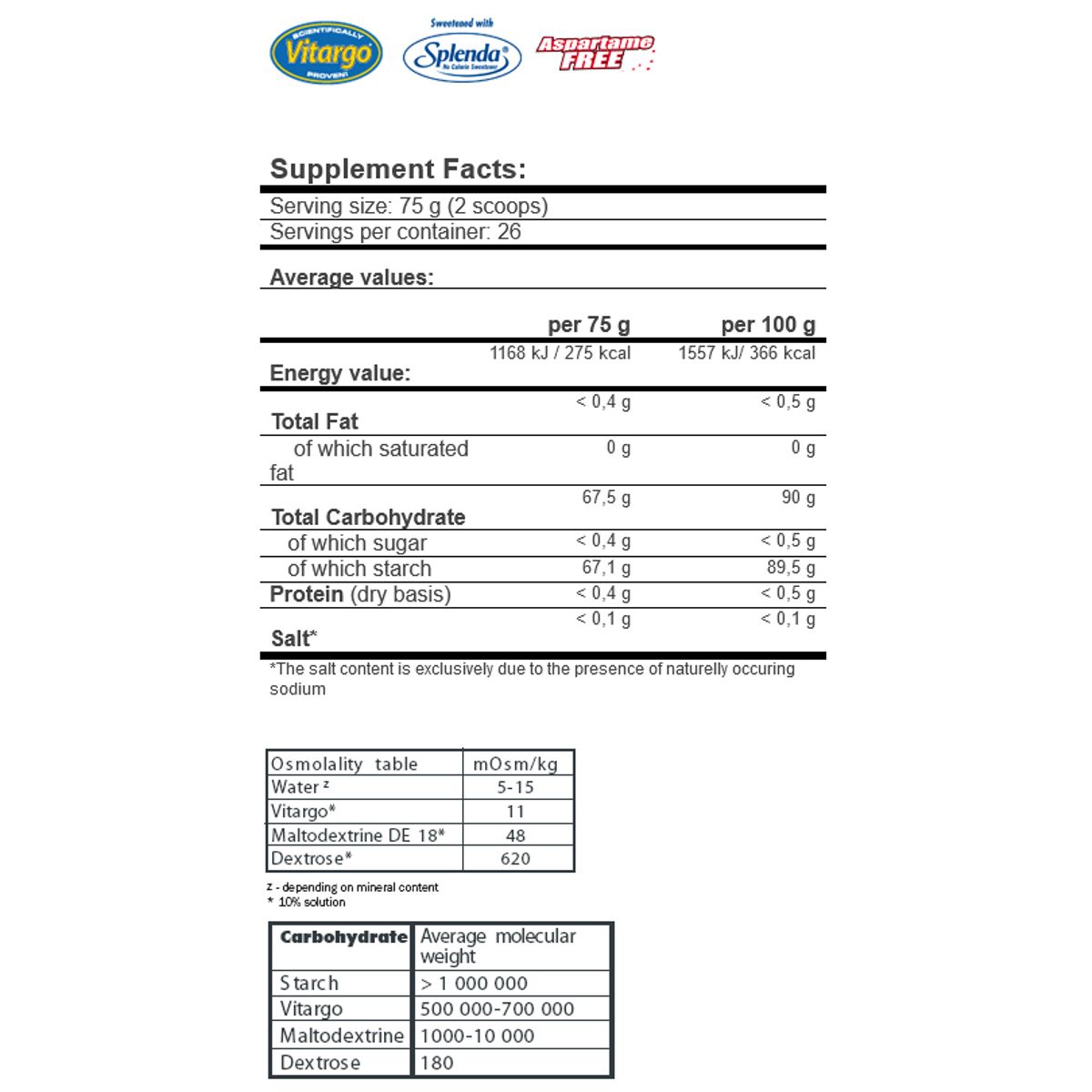 AMIX - Vitargo Load 1kg Amix