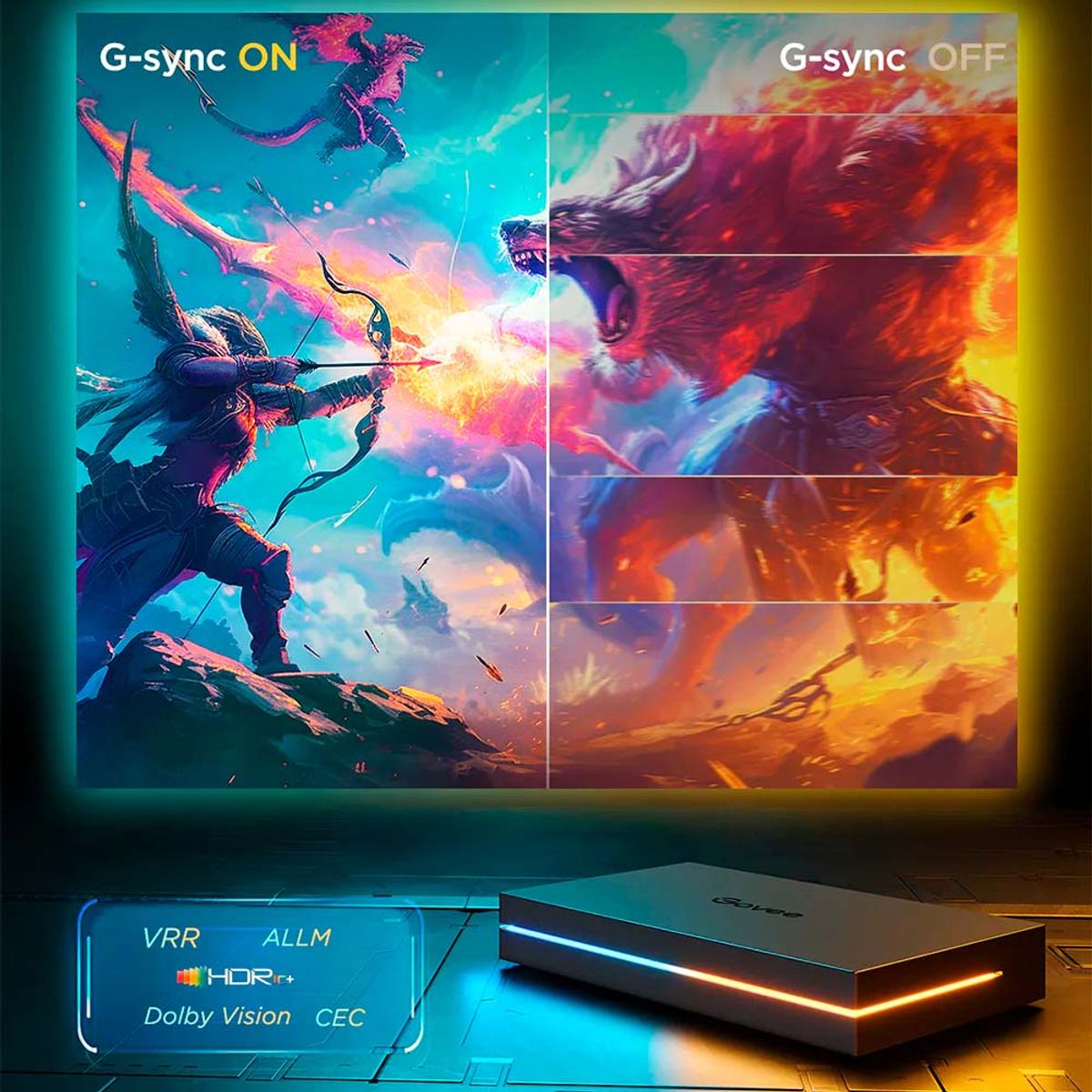 GOVEE - Sistema de sincronización de luces AI Sync Box 2 Govee