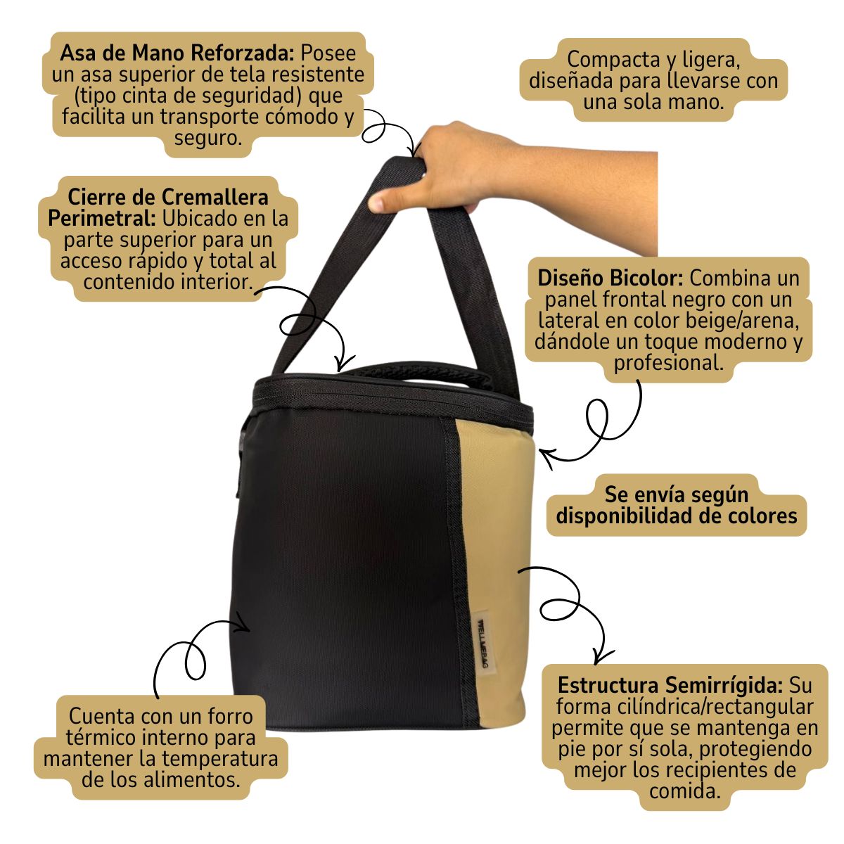 EKOL TACTICA MILITAR - Bolso Térmico Lonchera Ejecutiva Diseño Bicolor Semirrígido