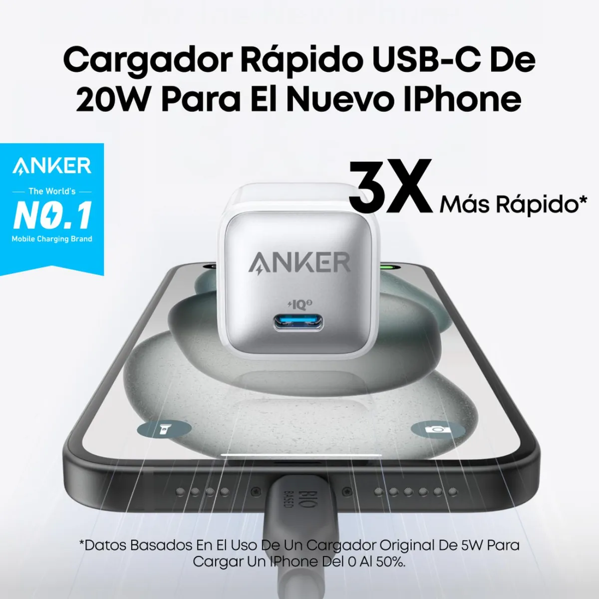ANKER - Cargador Carga Rápida Anker 511 Nano Pro 20W USB-C PowerIQ 3.0 Blanco