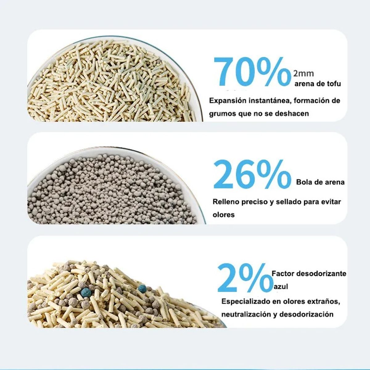EVERSO - Arena Para Gatos De Tofu Biodegradable 10kg ( Pack 5 X 2kg )