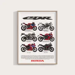 GENERICO - Cuadro Moto Honda CBR Superbike 2026 Colección + Marco