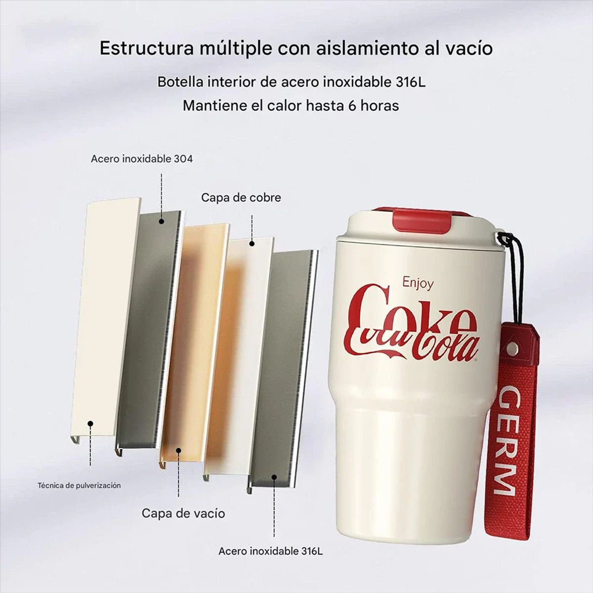 COCA COLA - COCA COLA Germ Termo Taza de Café Frío O Caliente Vaso Térmico, 590 ML Blanco