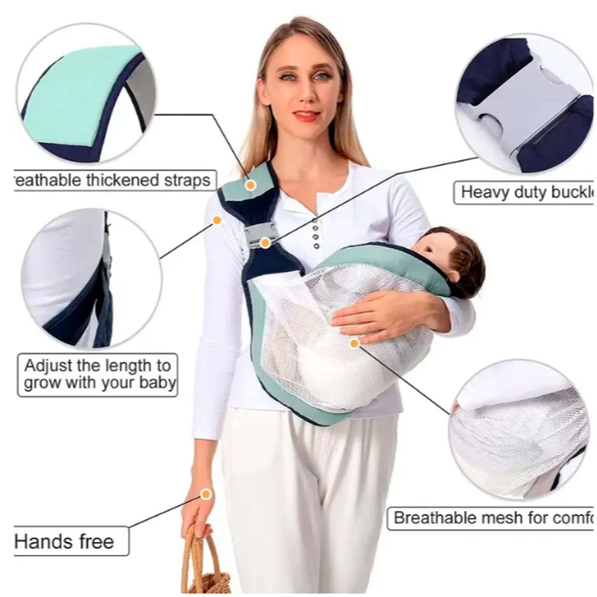 GENERICO - Fular Porta Bebe Ergonomico Ajustable Malla Suave Transpirable