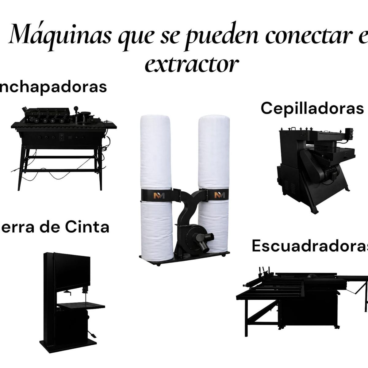 MCGREGOR MACHINES - Extractor de polvo 2 bolsas