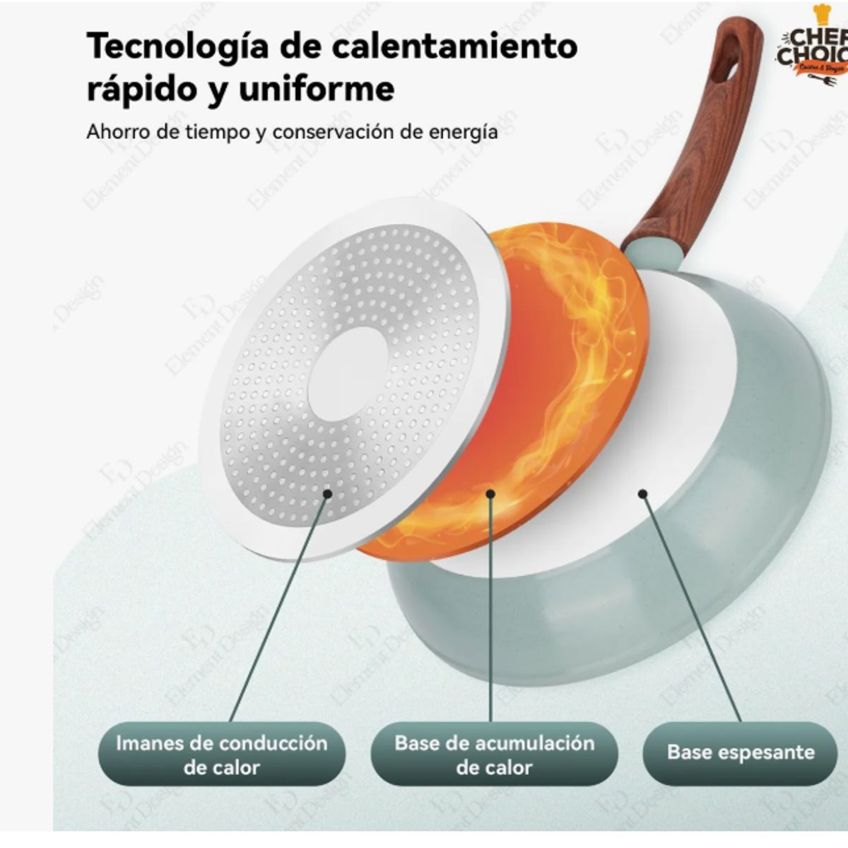 GENERICO - Juego Bateria Cocina Granito Antiadherente Olla Sarten 10pcs