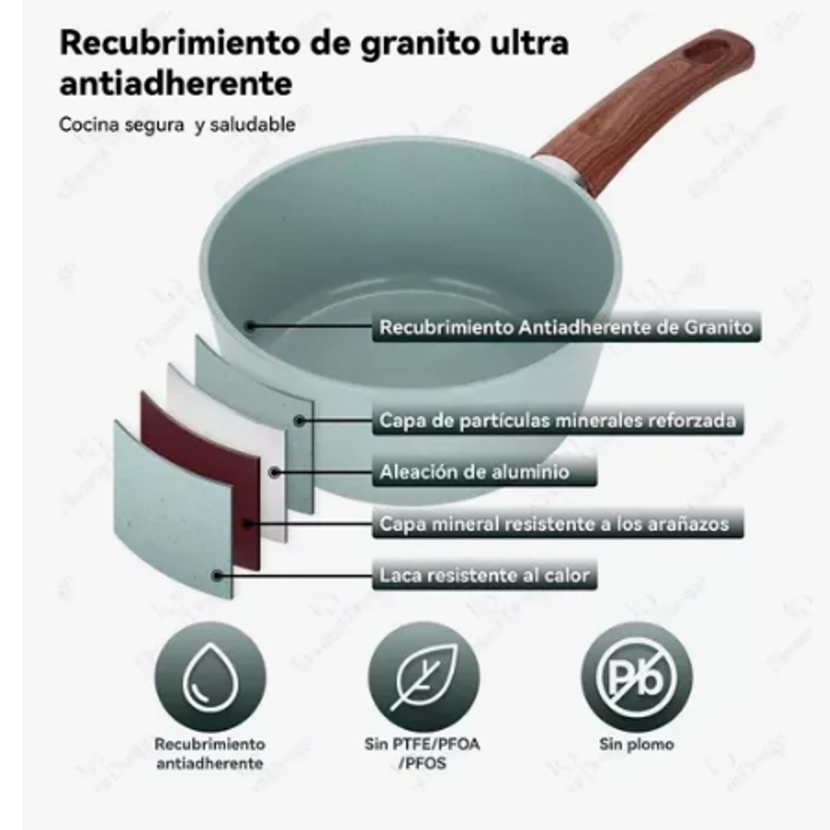 GENERICO - Batería de Cocina 10 PiezasGranito Antiadherente Aluminio Verde