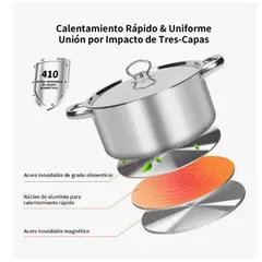 GENERICO - Bateria Cocina Cacerolas 15 Piezas Juego De Ollas Acero Inox Plateado