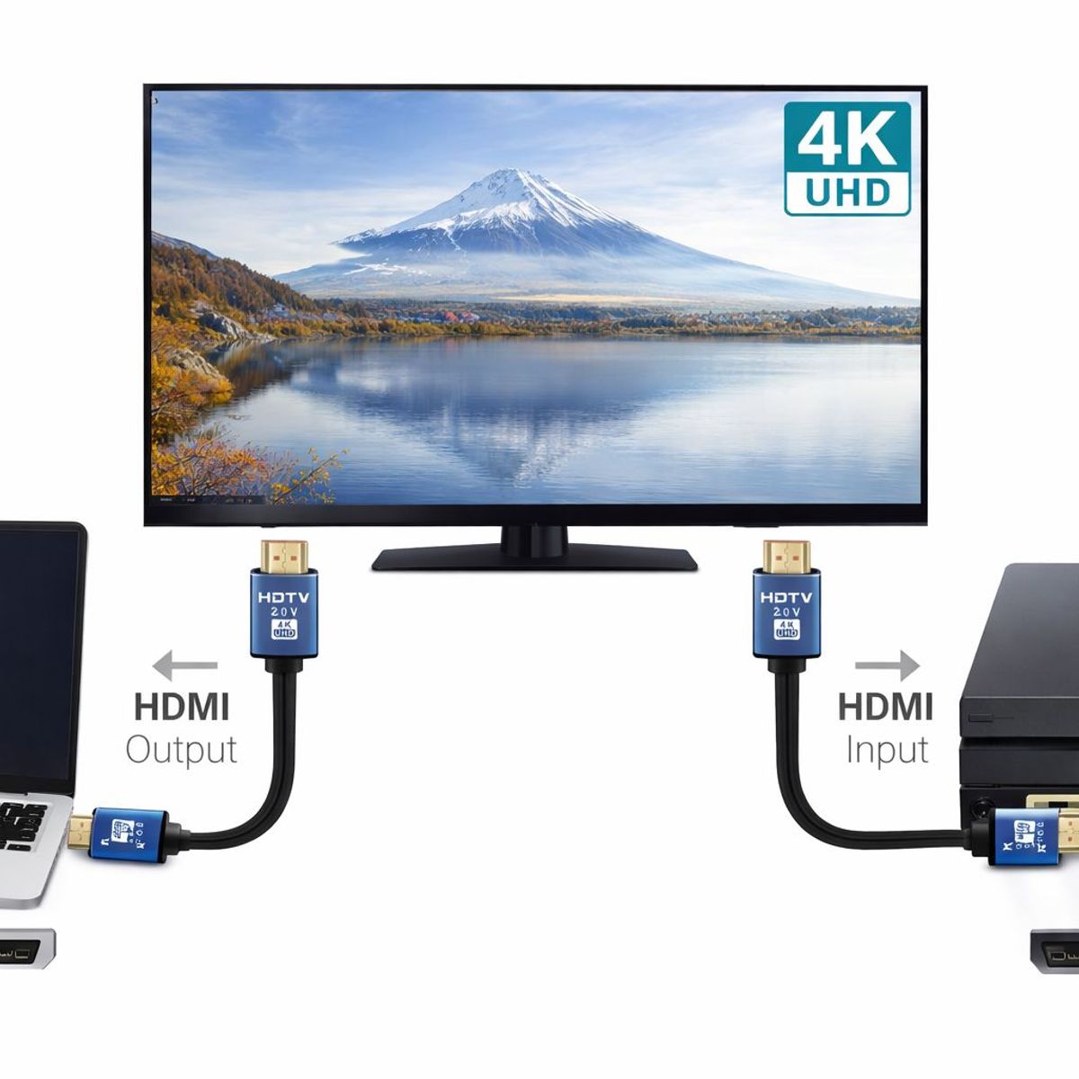 IRM - Cable HDMI 2.0 IRM 20 Metros 4K UHD Alta Velocidad para TV, Monitor y Consolas