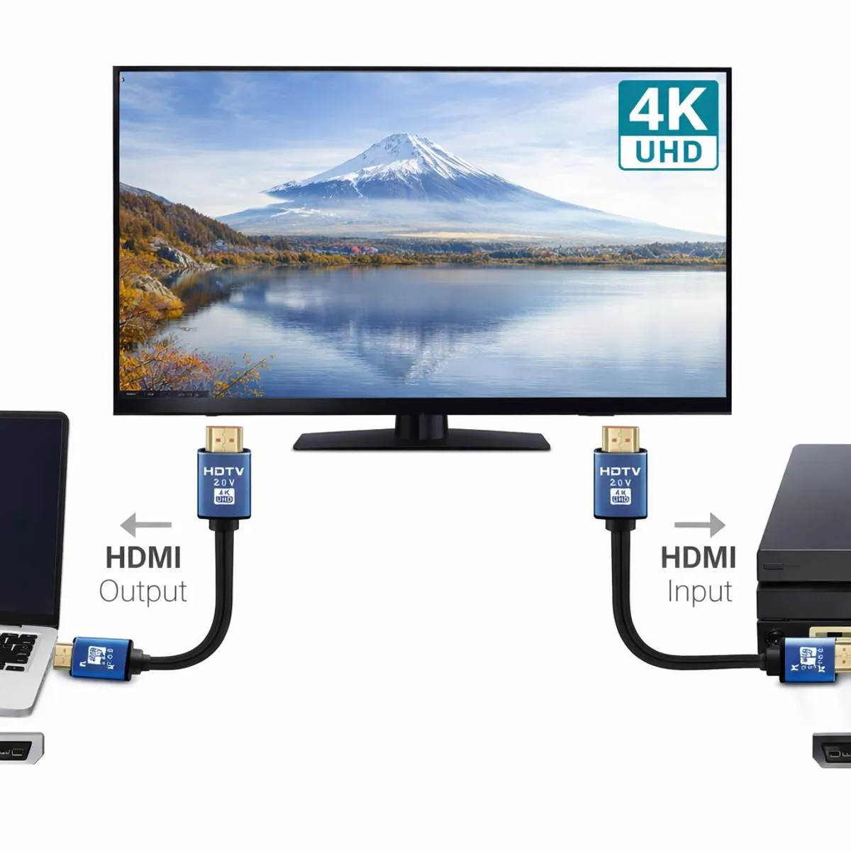 IRM - Cable HDMI 20 Metros 4K UHD Alta Velocidad para TV, Monitor y Consolas