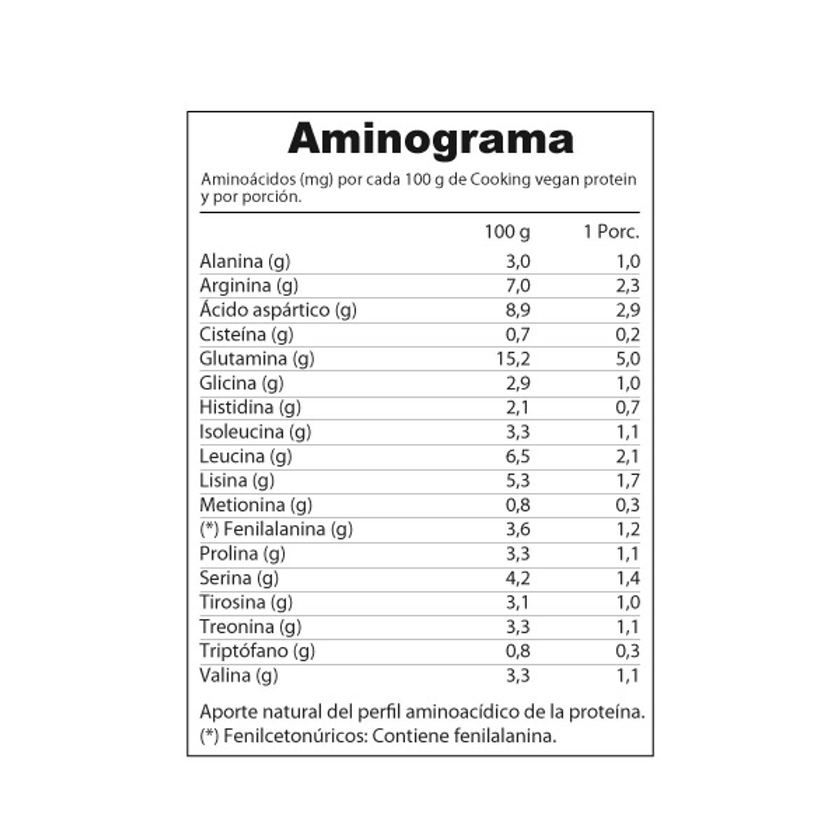 REVITTA WELLNESS - Proteina para cocinar Cooking Vegan Protein 43 porciones 1280g