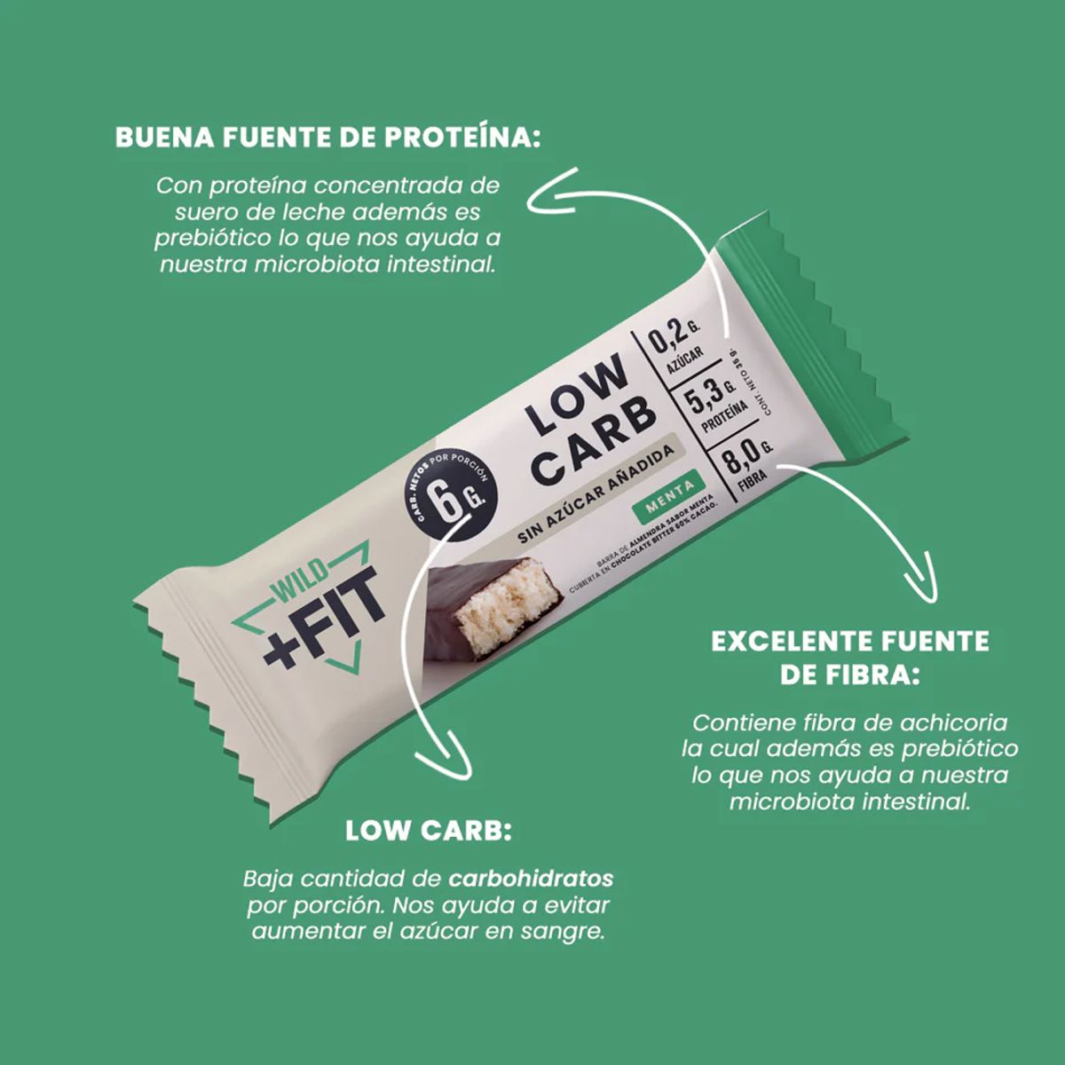 WILD FOODS - Barra de chocolate Wild Fit - Almendra Menta 5 unidades