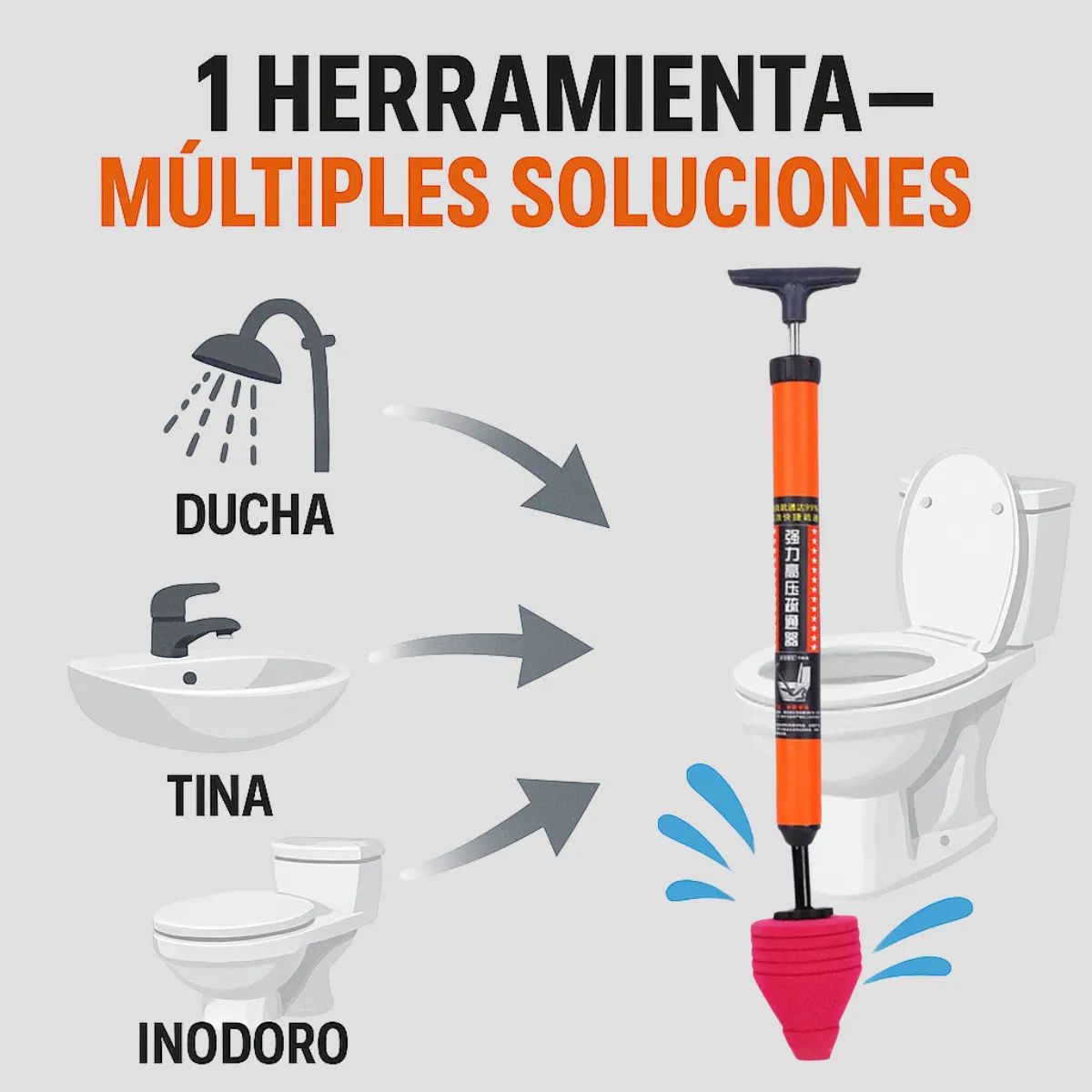 GENERICO - Desatascos De Inodoros A Alta Presión De Un Solo Golpe Kit