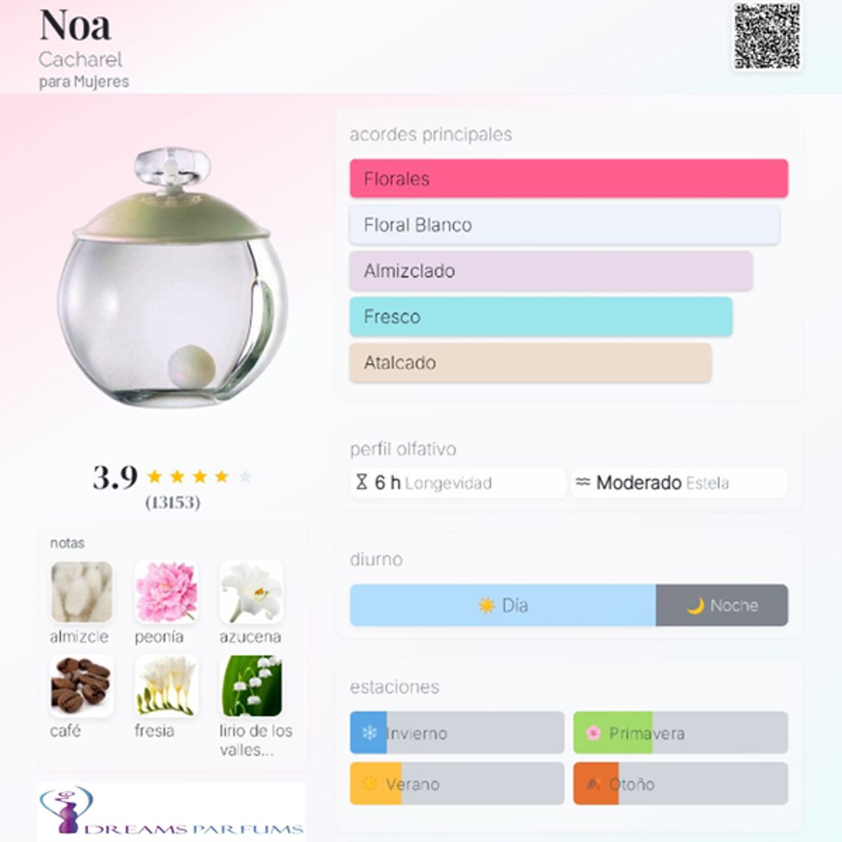 CACHAREL - NOA 100 ML EDT CACHAREL