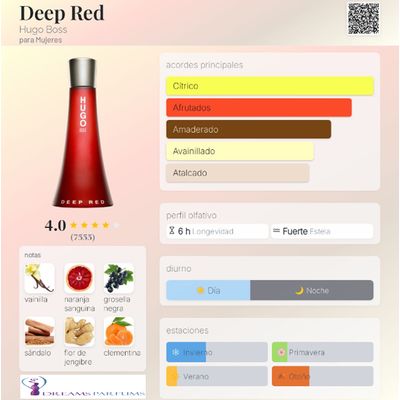 Imagen 2 del producto DEEP RED 90 ML EDP