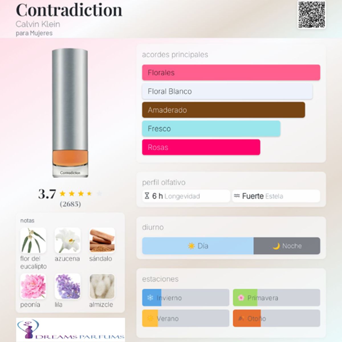 CALVIN KLEIN - CONTRADICTION 100 ML EDP CALVIN KLEIN