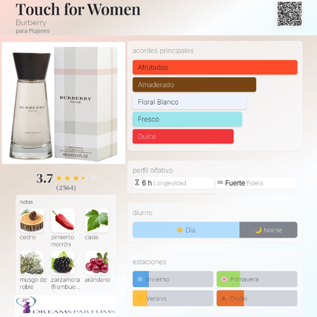BURBERRY - TOUCH FOR WOMEN 100 ML EDP BURBERRY