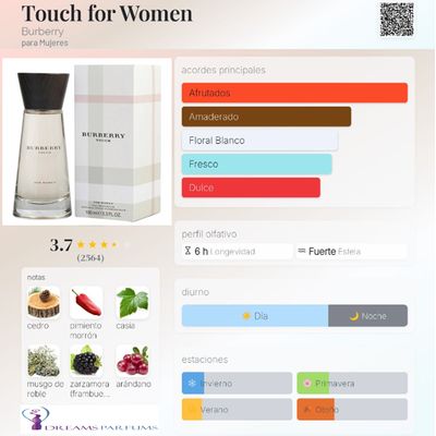 Imagen 2 del producto TOUCH FOR WOMEN 100 ML EDP