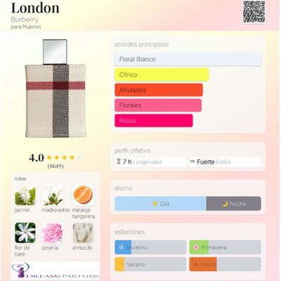 Imagen 2 del producto LONDON FOR WOMEN 100 ML EDP