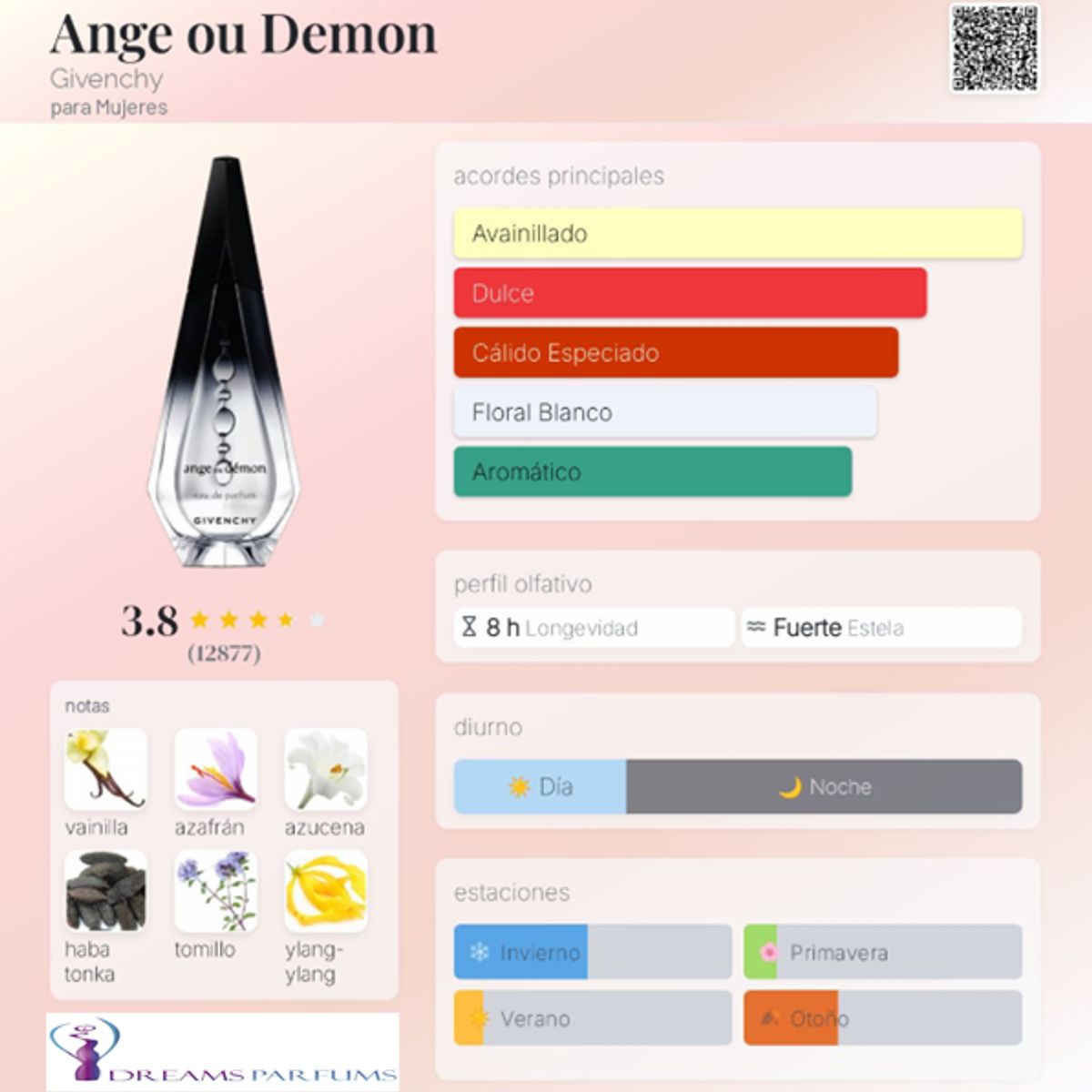 GIVENCHY - ANGE OU DEMON 100 ML EDP GIVENCHY