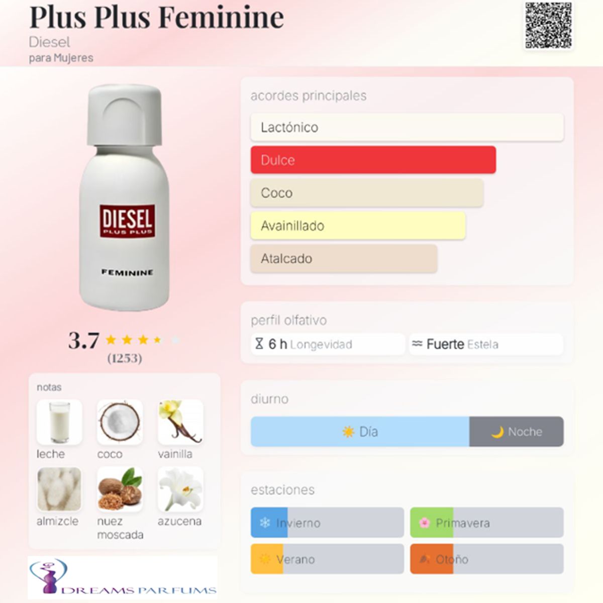 DIESEL - PLUS PLUS FEMININE 75 ML EDT DIESEL