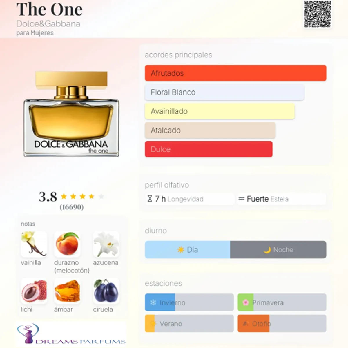 DOLCE&GABBANA - THE ONE 75 ML EDP DOLCE & GABBANA